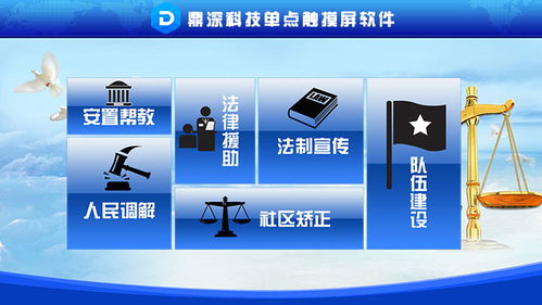 司法局多媒体触摸查询软件产品设计方案